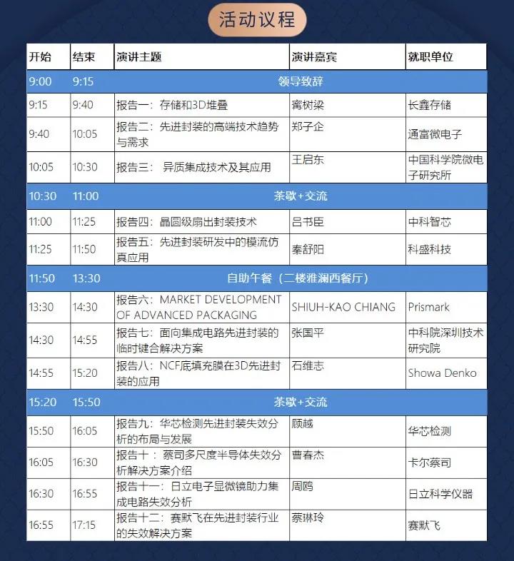 2021年集成電路先進封裝產業(yè)鏈協(xié)同創(chuàng)新發(fā)展論壇暨第八屆華進開放日邀請函