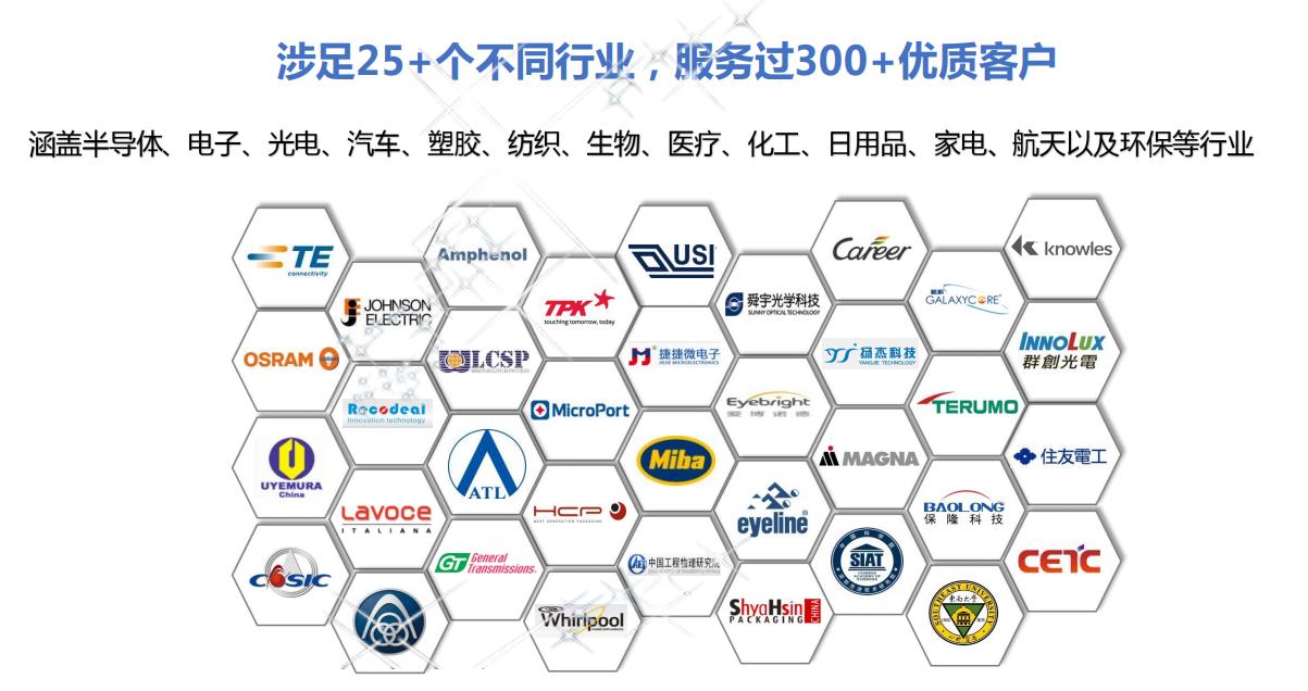 等離子清洗機