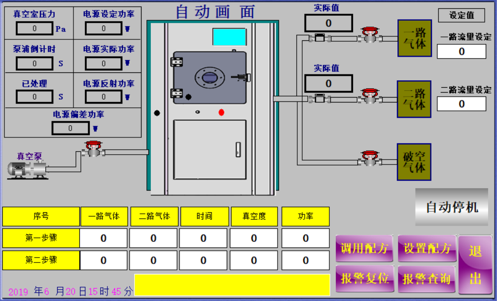 自動控制界面-普樂斯等離子表面處理設備
