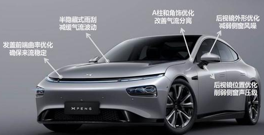 小鵬P7要點一覽，普樂斯等離子清洗機觀察