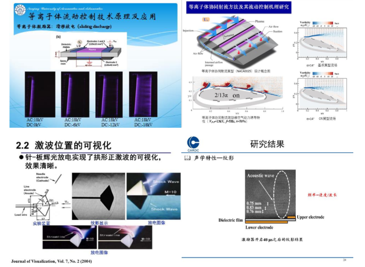 這場關(guān)于等離子體的視頻研討會(huì)順利召開-普樂斯等離子清洗機(jī)
