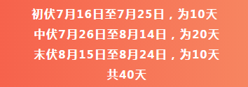 2020年三伏天日期-普樂斯等離子清洗機