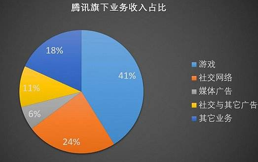 蘋果或將全球封禁WeChat-普樂斯等離子清洗機