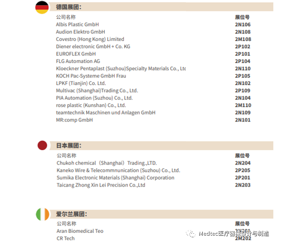普樂(lè)斯等離子清洗機(jī)帶你直擊2020Medtec中國(guó)展現(xiàn)場(chǎng)